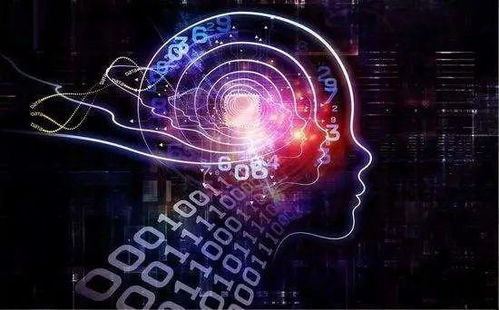 人工智能和大数据对创业的潜在影响