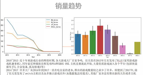 从牛津国际到微软认证 我的AI与数据科学成长之旅